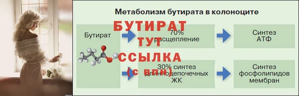 круглые Богородицк